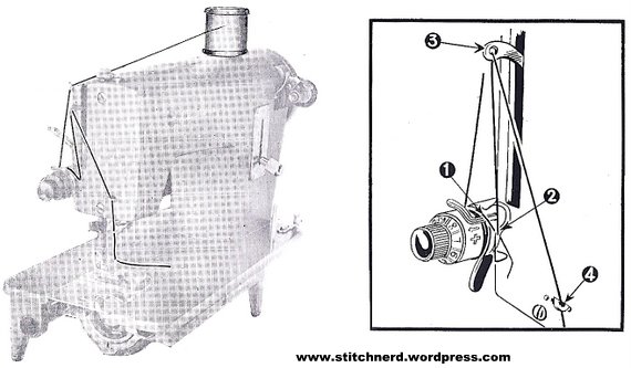 vintage dressmaker sewing machine manual